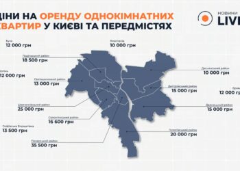 Ціни на оренду квартир у Києві зросли | ПРО ГОЛОВНЕ