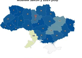 Київ та Київщина потрапили до п’ятірки антирейтингу з порушення мовного закону