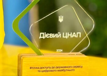 Бучанський ЦНАП увійшов до п’ятірки найкращих у Київській області