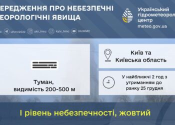 Синоптики оголосили попередження про погіршення погоди на Київщині 24-25 грудня