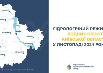 У басейнах річок Київщини зафіксовано незначне підвищення рівнів води у листопаді