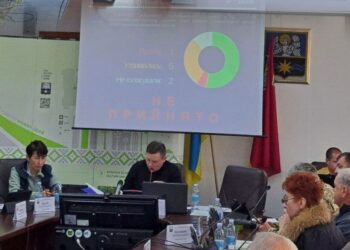 У Славутичі прийняли основний кошторис громади на 2025 рік