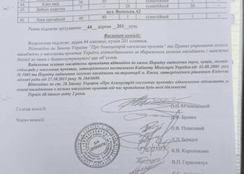 На Подолі комунальники знову масосо зрізають дерева | ПРО ГОЛОВНЕ