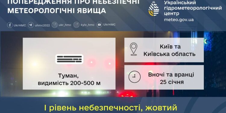 Жителів Київщини попереджають про небезпечні метеорологічні явища 25 січня