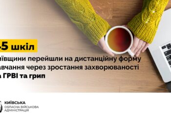 45 шкіл Київщини перейшли на дистанційну форму навчання через зростання захворюваності на ГРВІ та грип