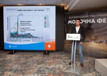 У березні у Львові відбудеться Всеукраїнський практичний форум «Молочна ферма» – Економіка