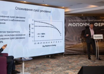 На форумі «Молочна ферма» поділяться, як раціон впливає на відтворну здатність корів – Економіка