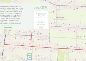 У Сквирській громаді планують ремонт дороги на понад 2,6 млн грн