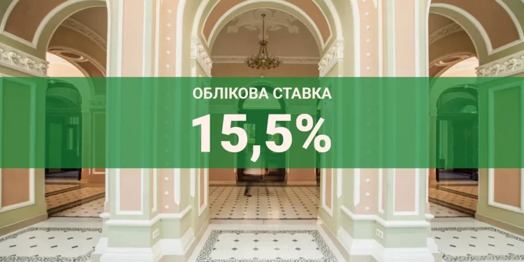 НБУ зберіг облікову ставку на рівні 15,5%