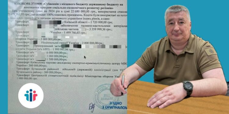 Корупційна схема в Гостомелі: Смаль фінансує “своїх”, а не відбудову громади