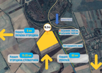 На Закарпатті виставлено на продаж 16 га промислової землі з двома залізничними коліями Економіка