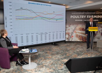 На форумі Poultry Farming оцінять стан і шляхи розвитку птахівництва – Економіка