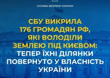 СБУ викрила 176 громадян рф, які володіли землею під Києвом: