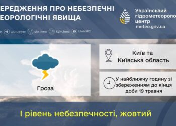 Жителів Київщини попереджають про небезпечні метеорологічні явища 19 травня