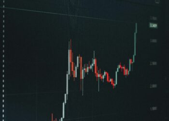 Ситуація на Близькому Сході може спровокувати стрибок цін на продукти — FT |