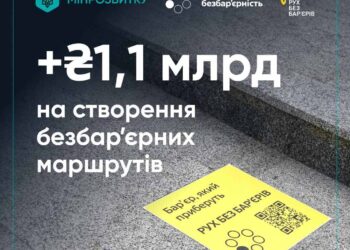 Уряд виділив 123 млн грн для міст Буча та Славутич на створення безбар’єрних маршрутів