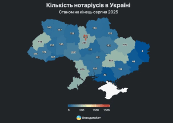 Столиця – у лідерах за кількістю нотаріусів