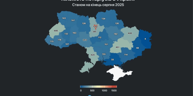 Столиця – у лідерах за кількістю нотаріусів