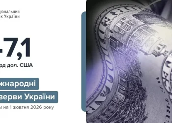 Як змінилися міжнародні резерви України за вересень 2026